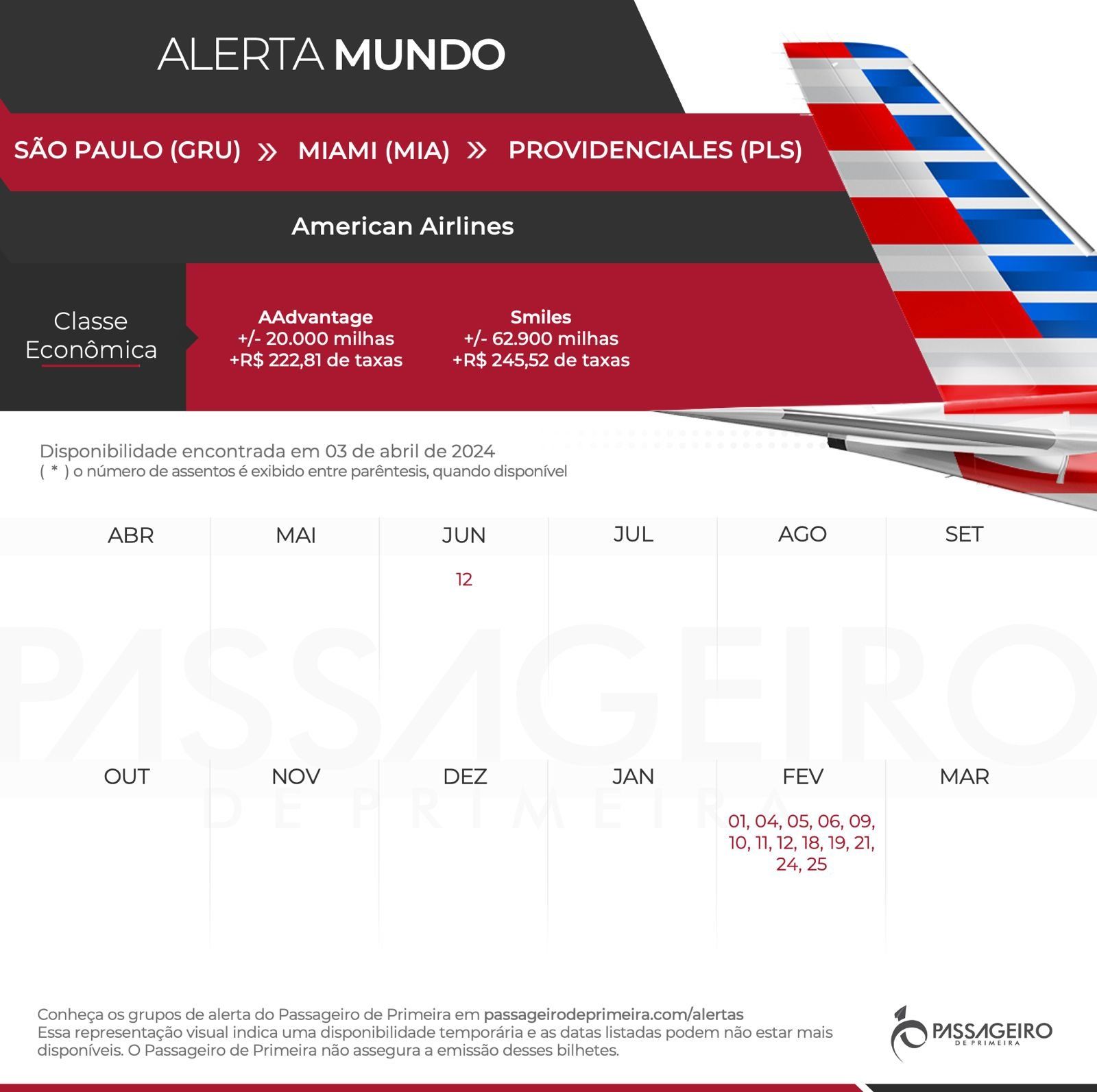 alerta disponibilidade