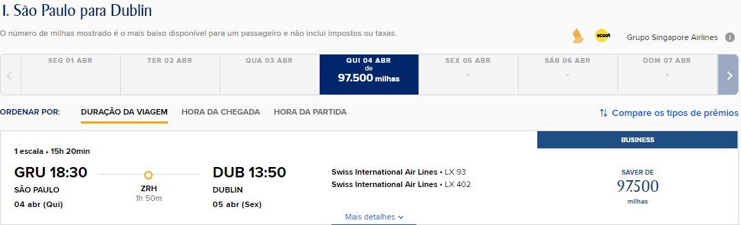 milhas irlanda