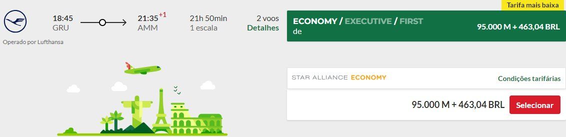 milhas Jordânia