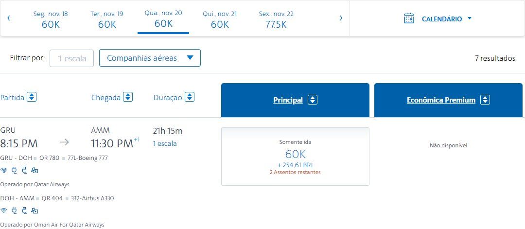 milhas Jordânia
