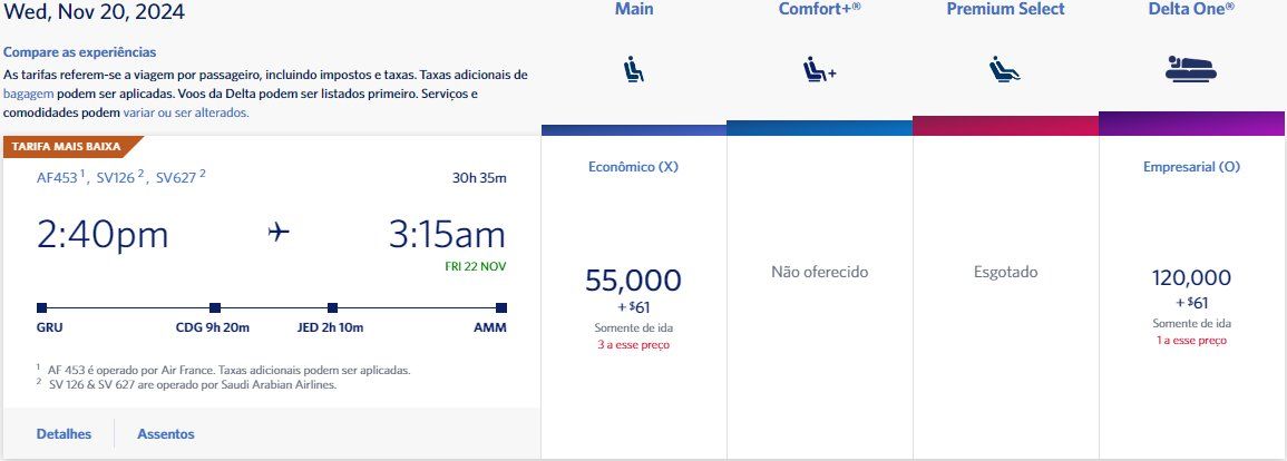 milhas Jordânia