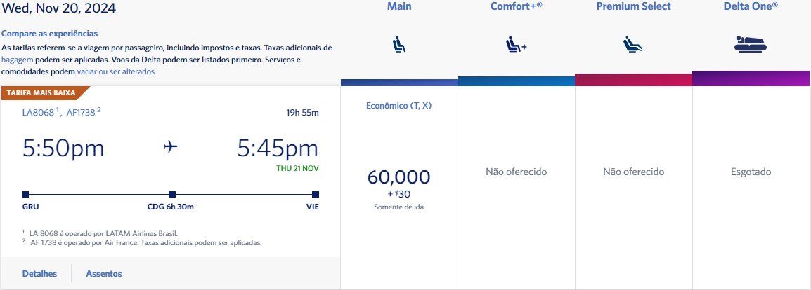 milhas Áustria