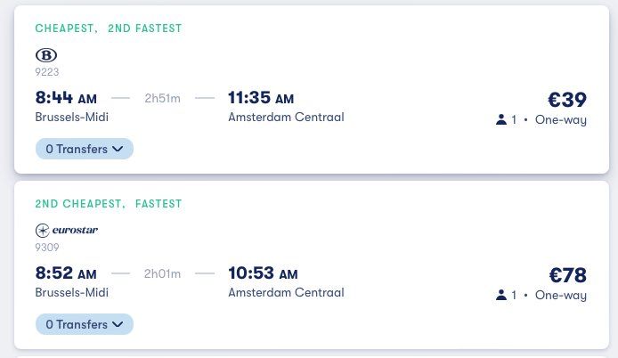 amsterdam para Bruxelas trem