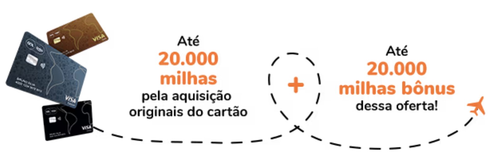 Cartão GOL Smiles Bônus