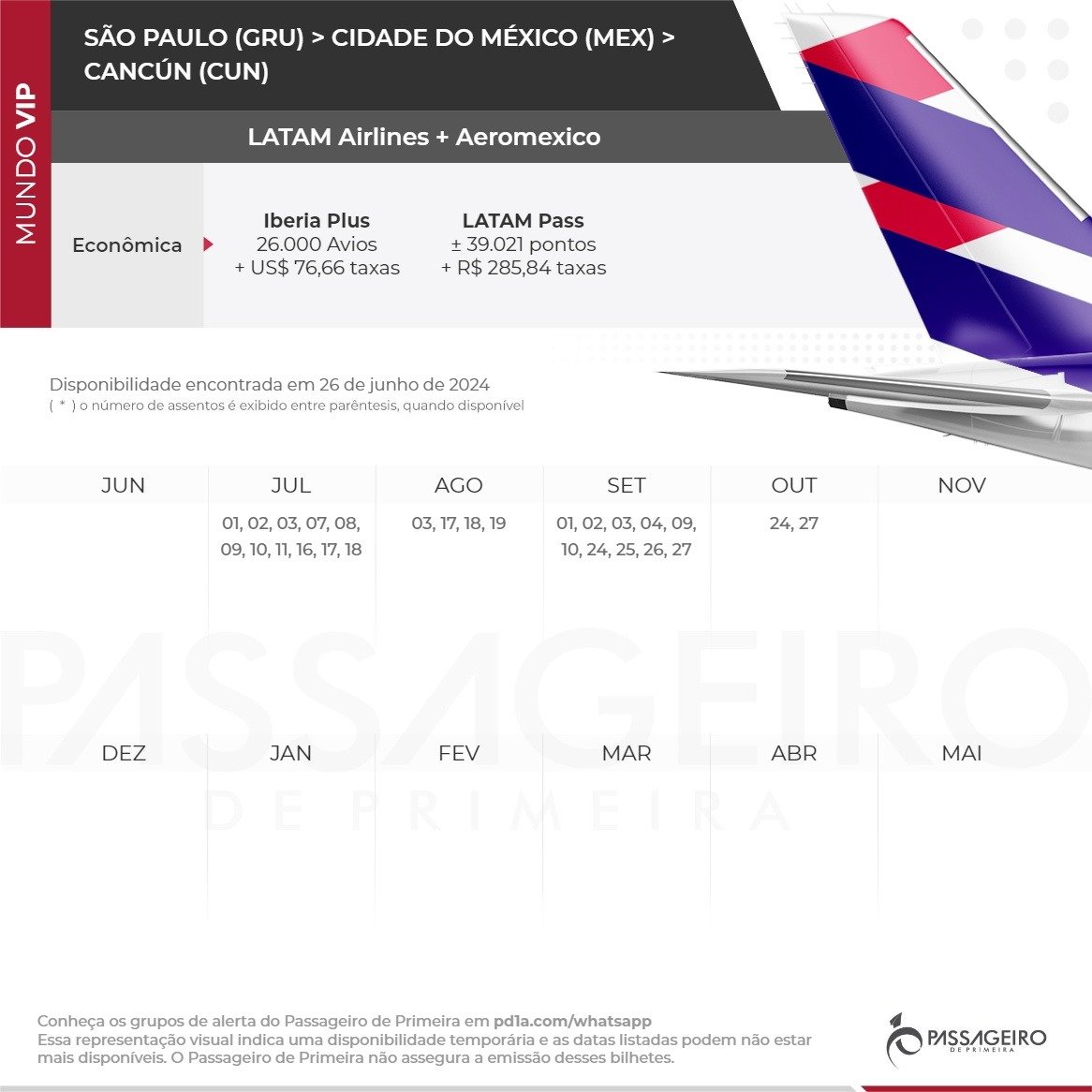 LATAM Cancun