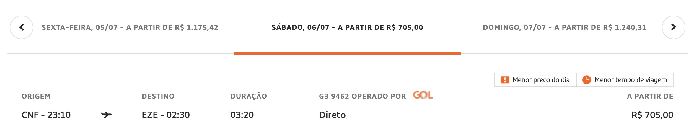 GOL Belo Horizonte Buenos Aires