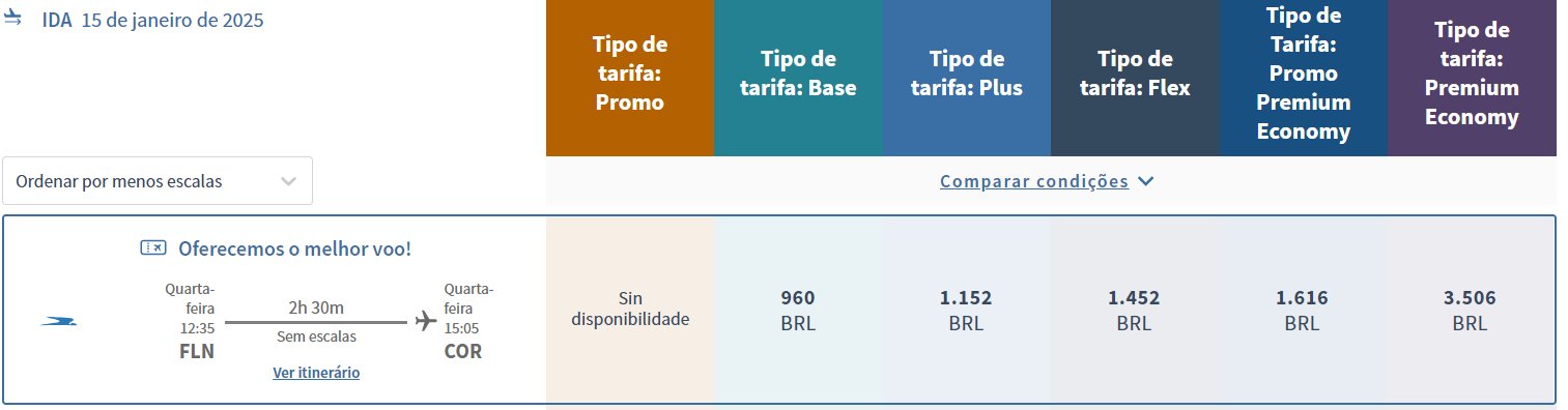 Novos voos diretos da Aerolíneas Argentinas