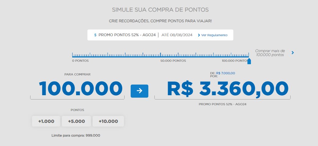 latam pontos