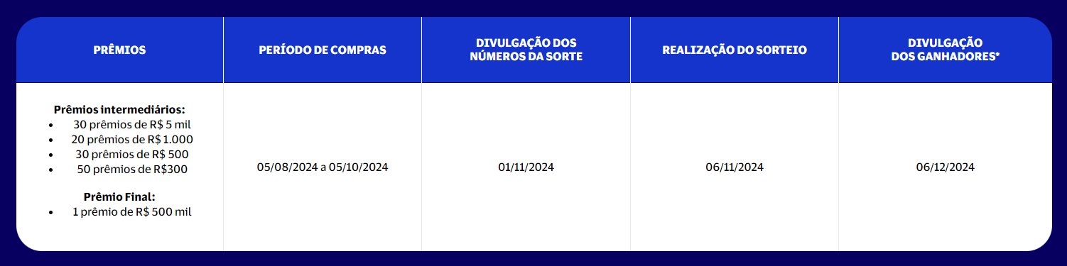 calendário