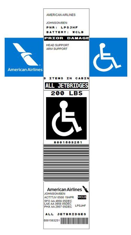 etiquetas