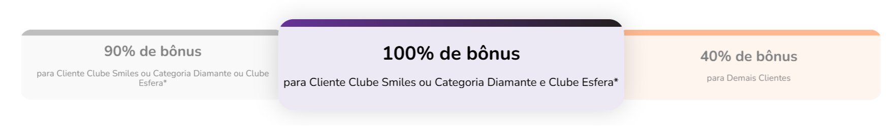 esfera smiles 1