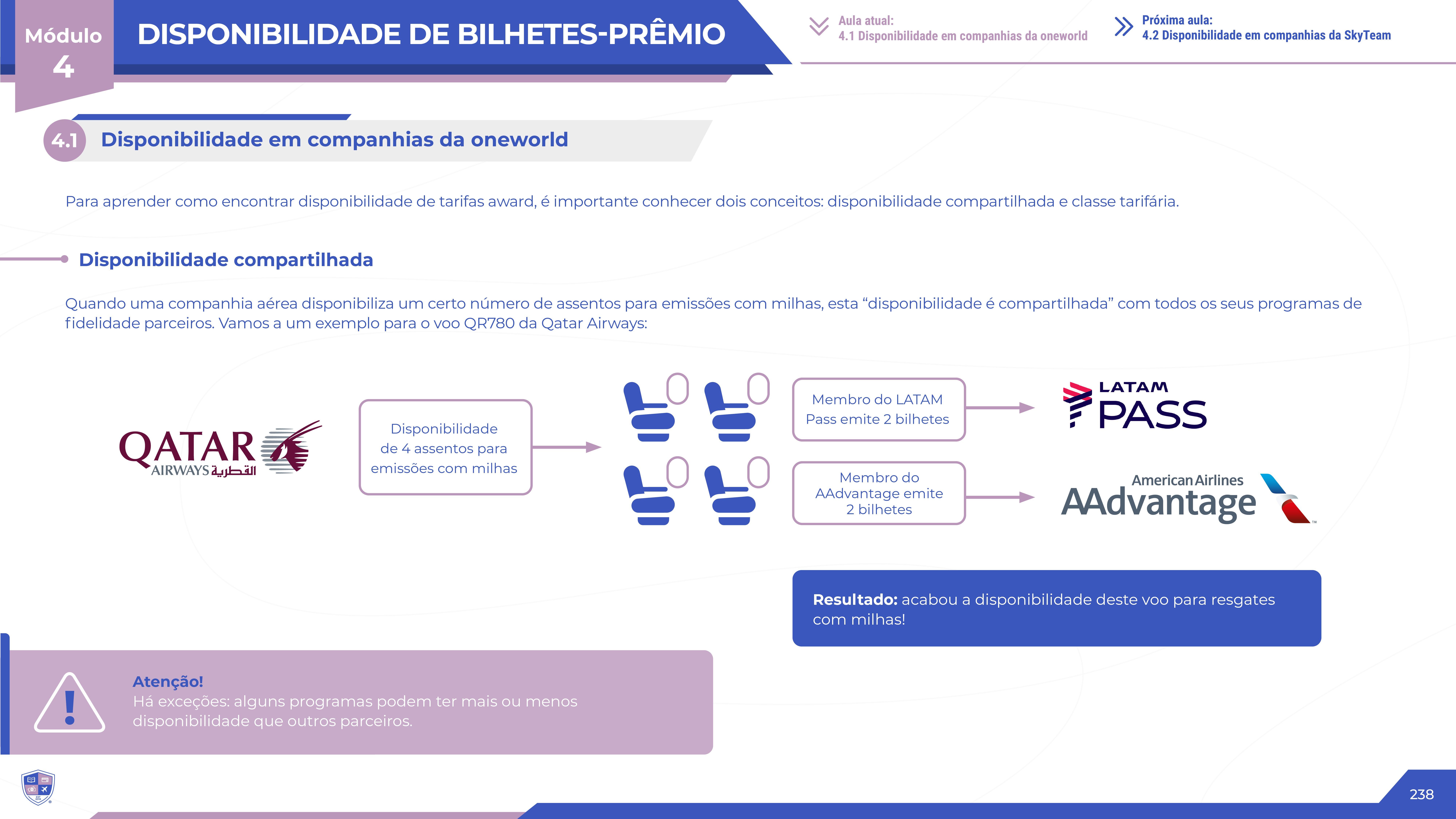 disponibilidade de bilhetes site American Airlines