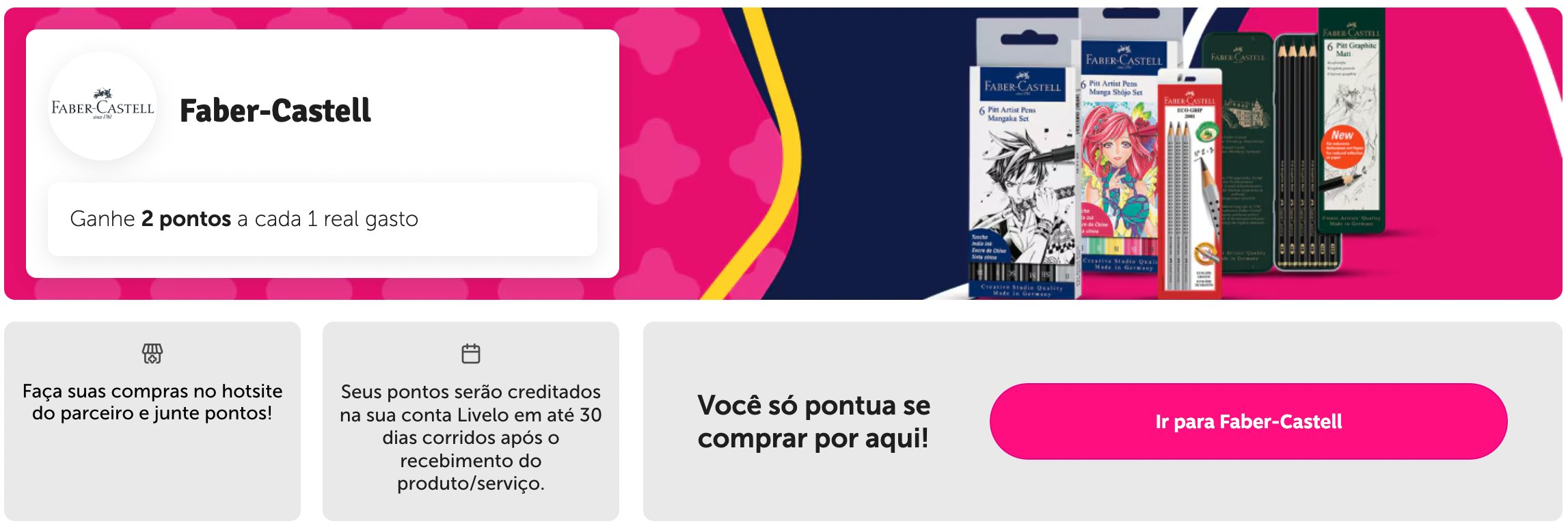 Parceiros Livelo Pontos