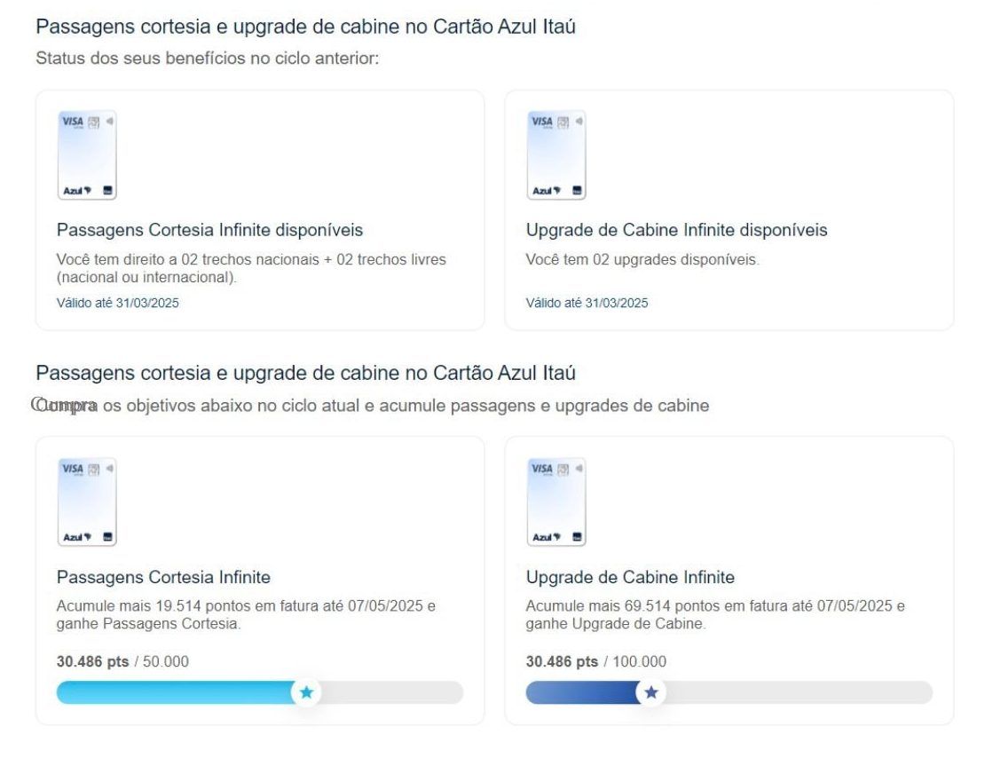 Azul Itaú Visa Infinite