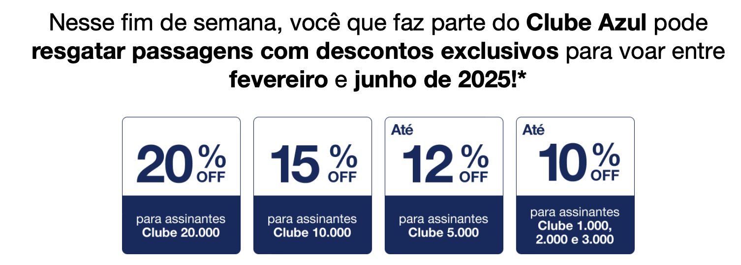 Azul Desconto passagens