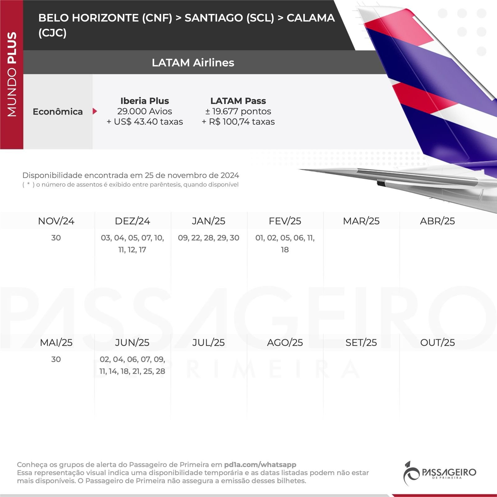 Calama Atacama LATAM Pass