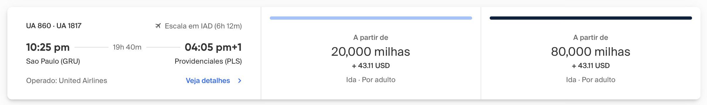 bônus milhas ConnectMiles 