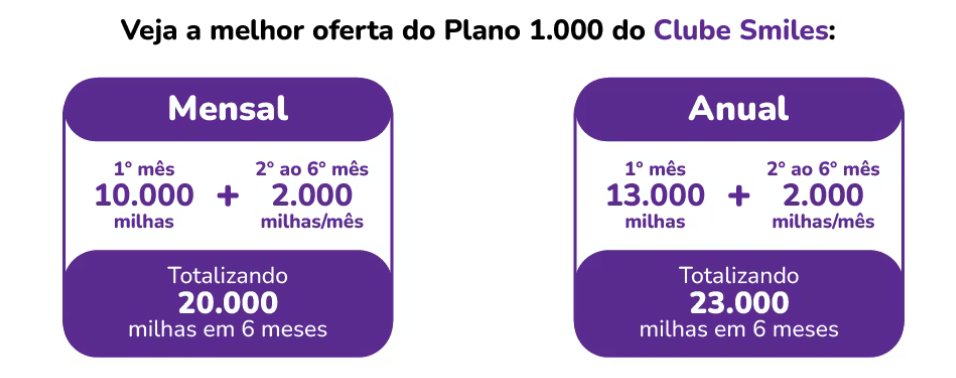 Clube Smiles
