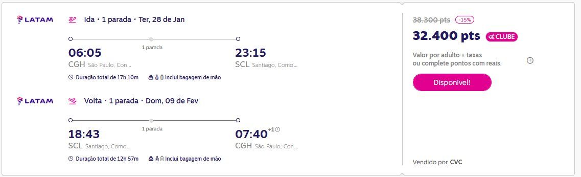 Livelo Desconto
