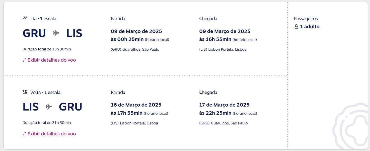 Livelo Pontos de Volta