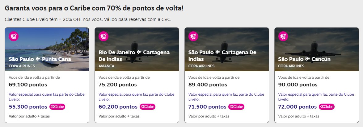 Livelo Caribe pontos
