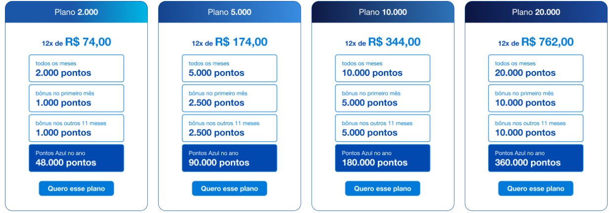 Upgrade Clube Azul