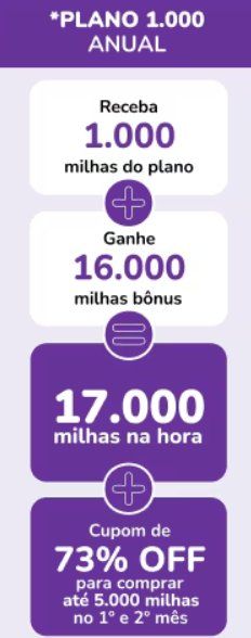 Milhas Clube Smiles