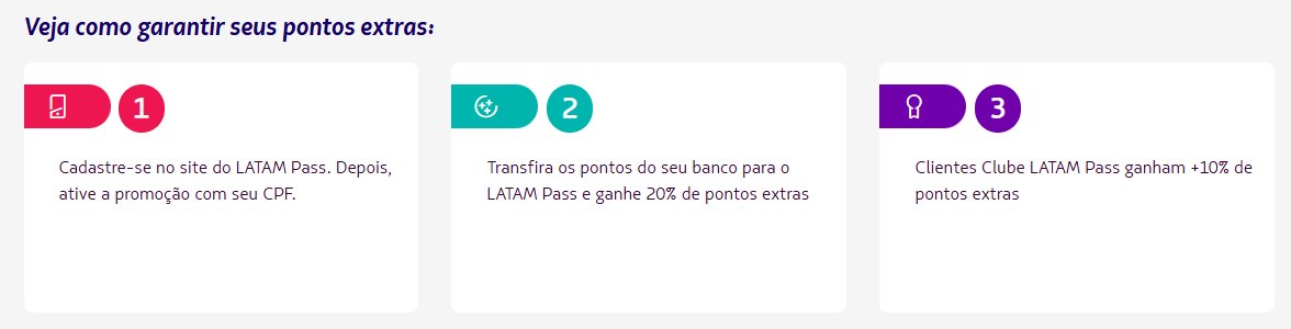 LATAM Pass Transferências