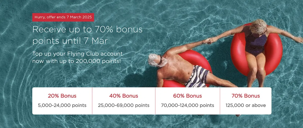 Virgin Atlantic pontos