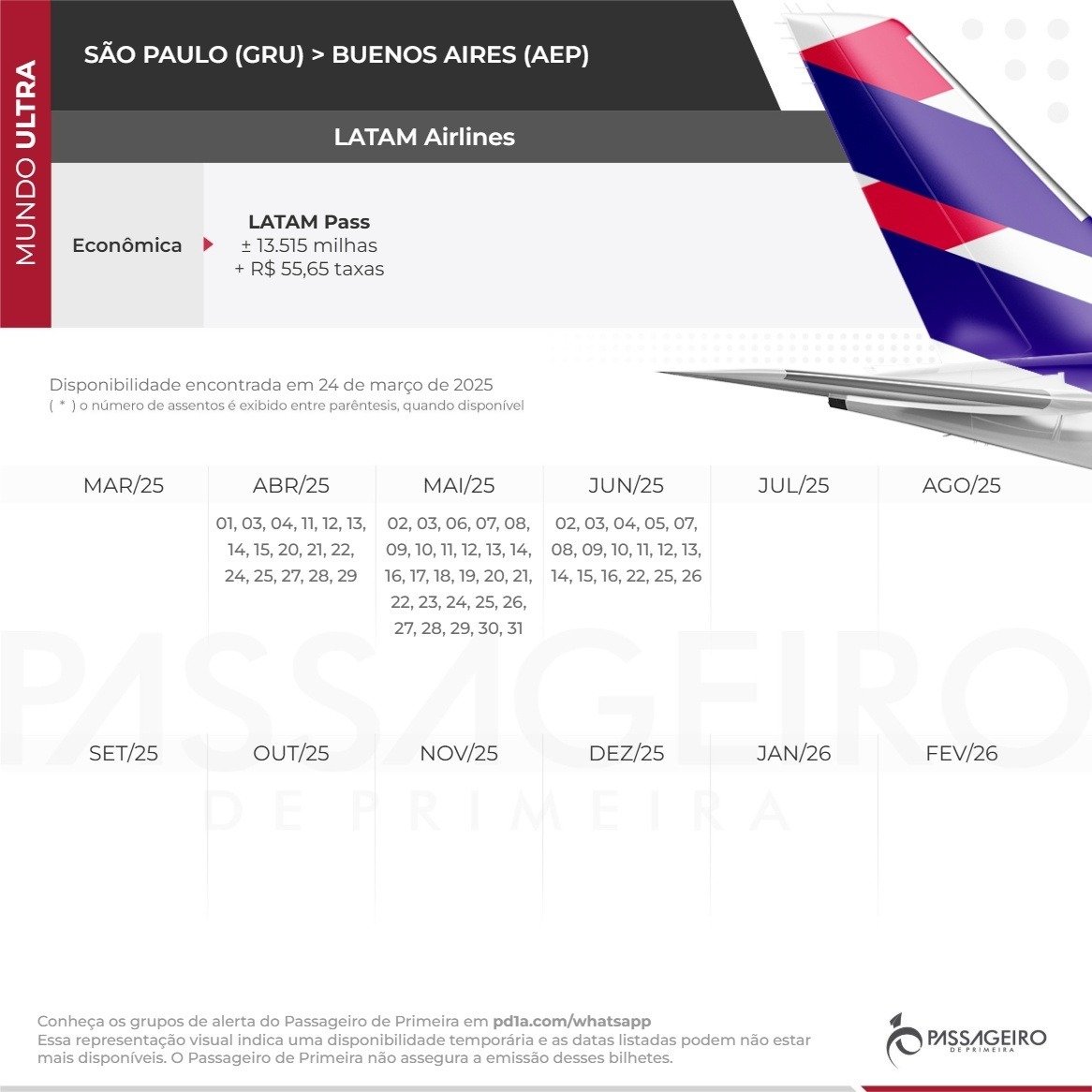 Buenos Aires LATAM
