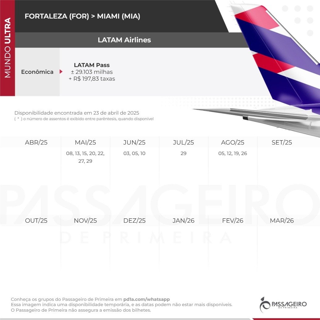 Miami LATAM milhas