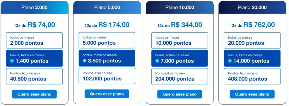 Upgrade Clube Azul