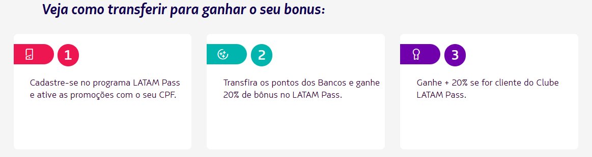 LATAM Pass Transferências Pontos