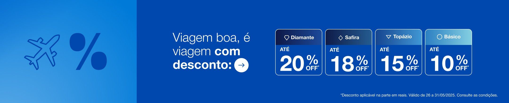 Azul desconto passagens