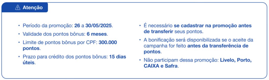 Azul Transferências Cartões