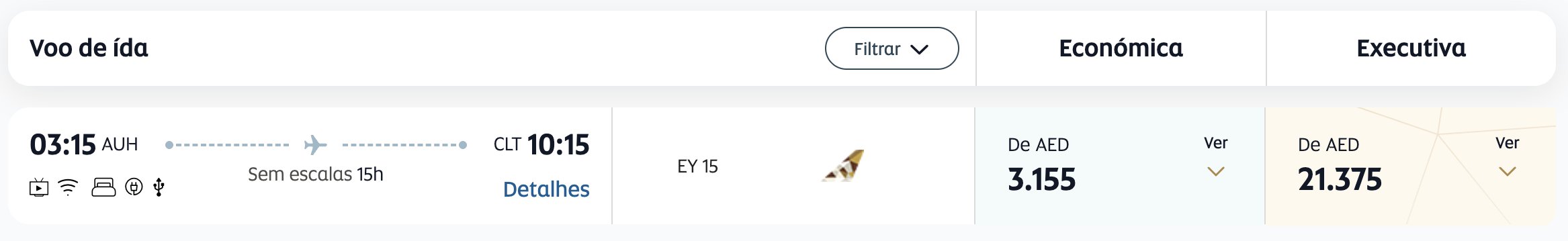 Etihad Charlotte