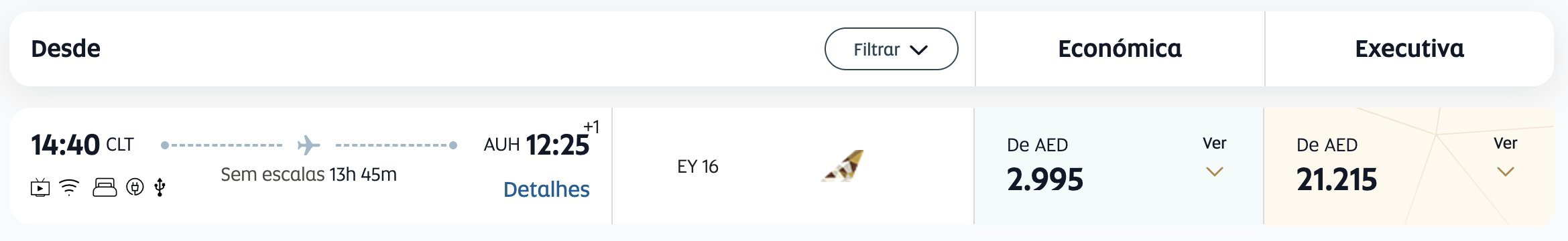 Etihad Charlotte