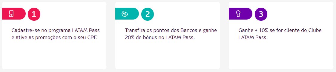 Transferências LATAM Pass pontos