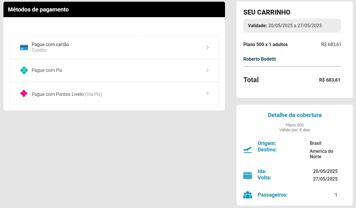 Livelo Pontos Assist Card