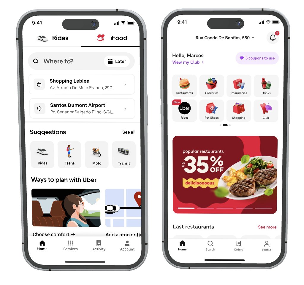 uber ifood parceria milhas