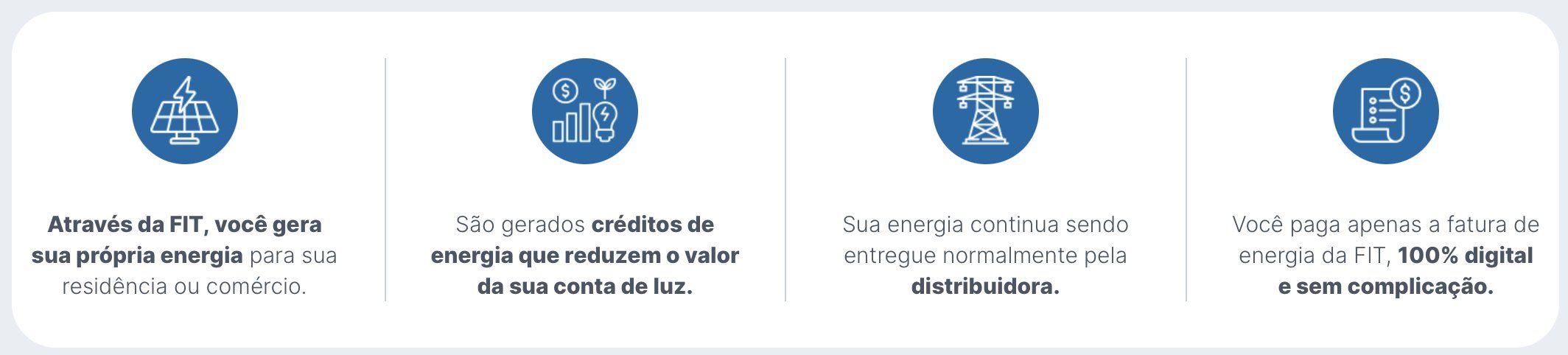 fit energia