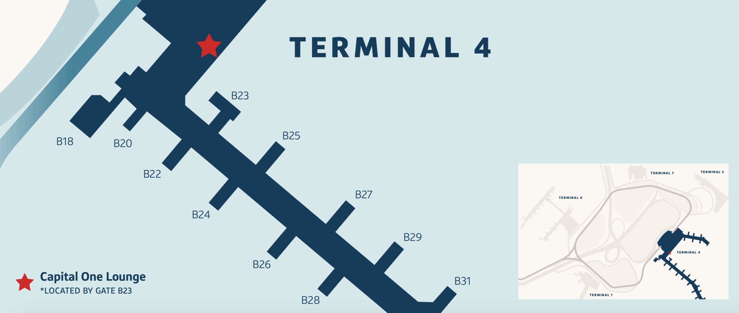 Capital One JFK