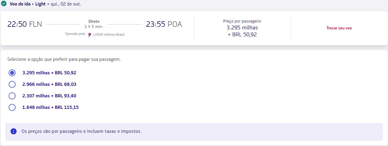 Milhas LATAM Passagens
