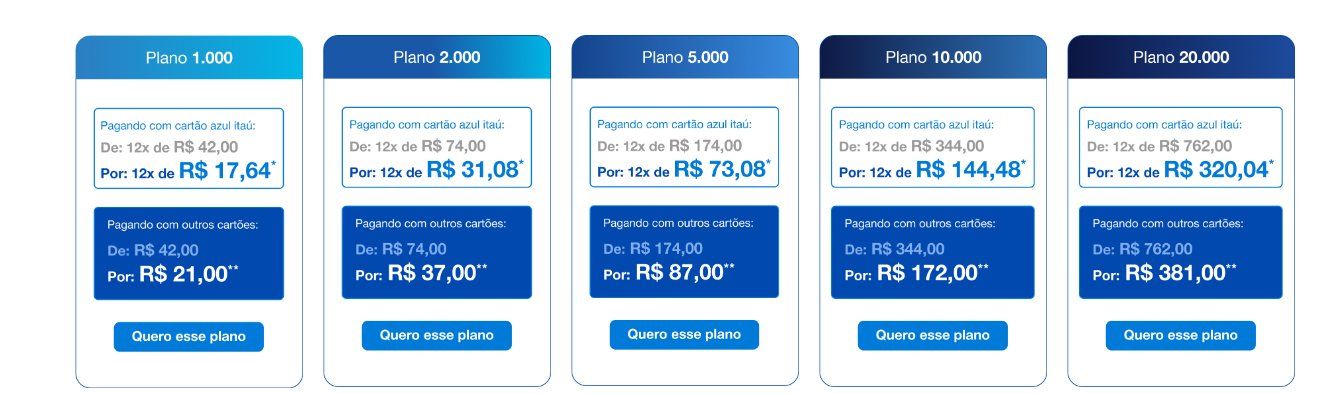 Clube Azul Pontos