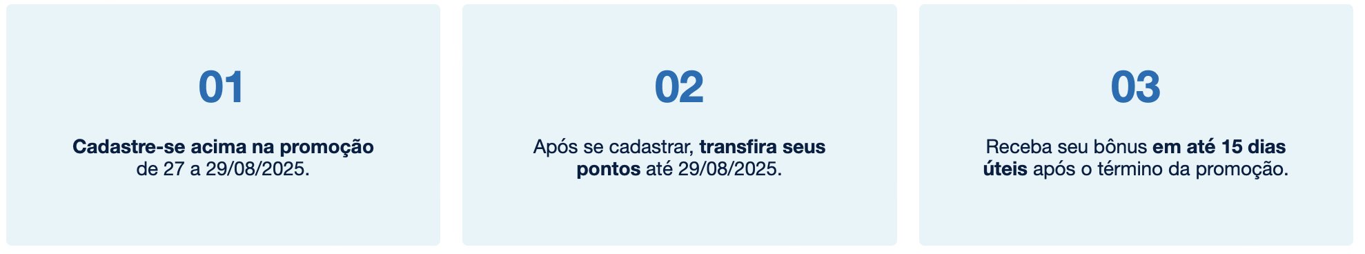Azul Fidelidade Inter Loop