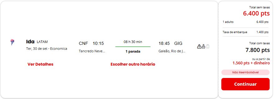 Pontos Esfera