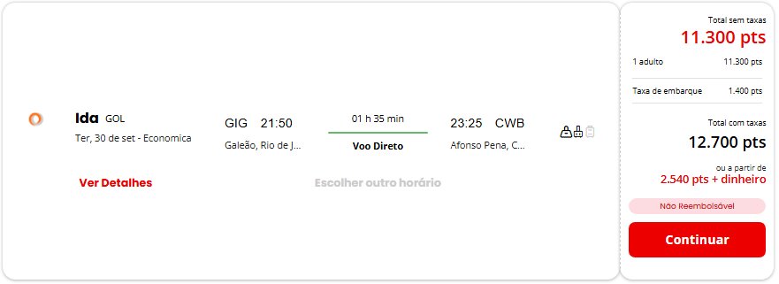 Pontos Esfera