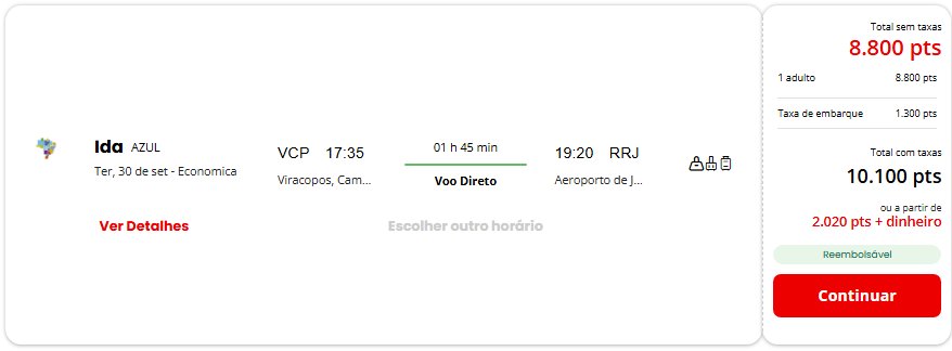 Pontos Esfera