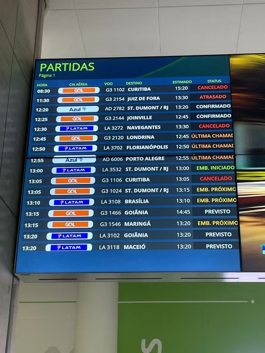 Falha no sistema de rádios da Aeronáutica
