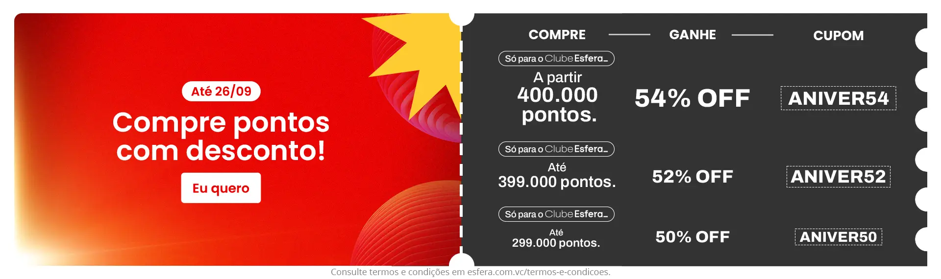 Grupos de Alerta do PP